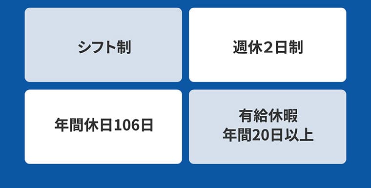シフト制・週休２日制・年間休日106日・有給休暇年間20日以上